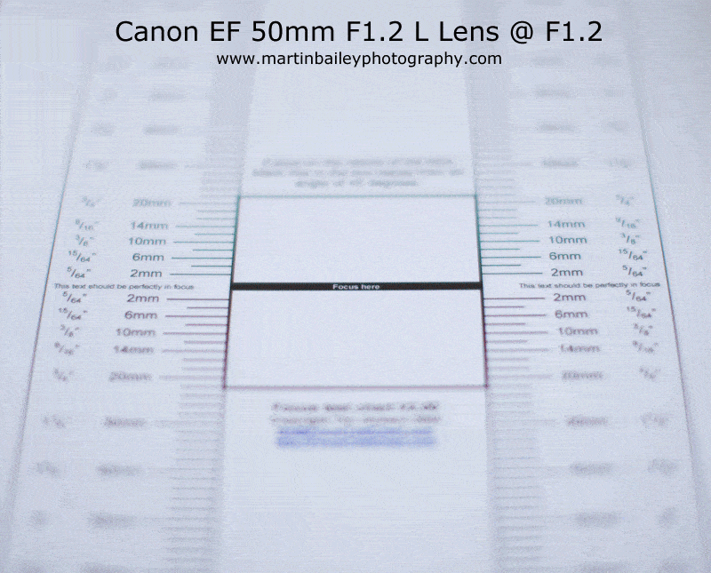 Canon EF 50mm F1.2 L Lens’ Dynamic Back-Focus