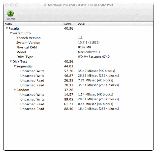 MacBook Pro USB3.0 WD 1TB in USB2 Port