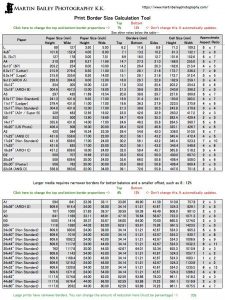 Print Border Size Calculation Spreadsheet | Martin Bailey Photography