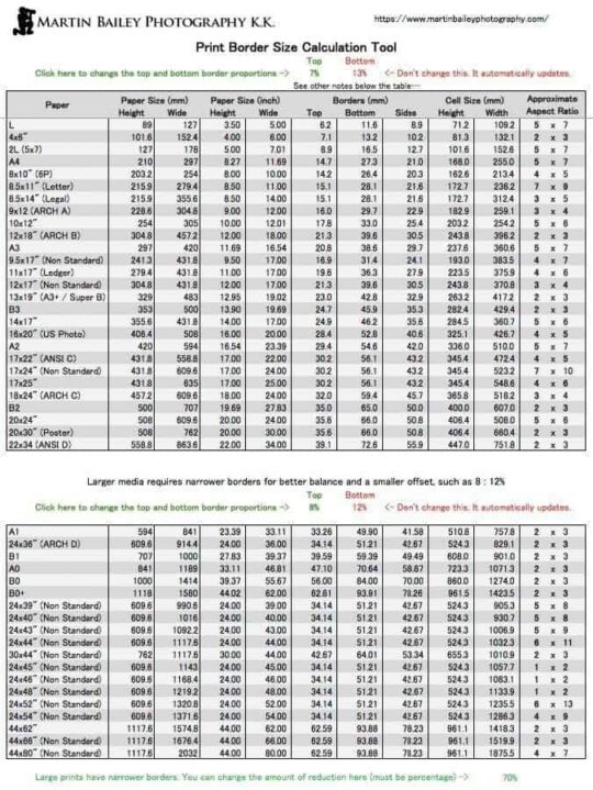 Print Border Size Calculation Spreadsheet - Martin Bailey Photography