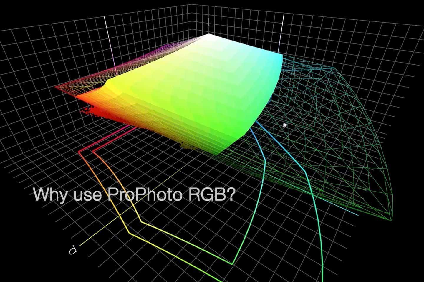 Why Use ProPhoto RGB?