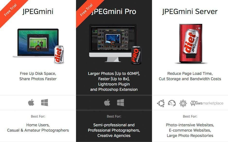 JPEGmini Product Lineup