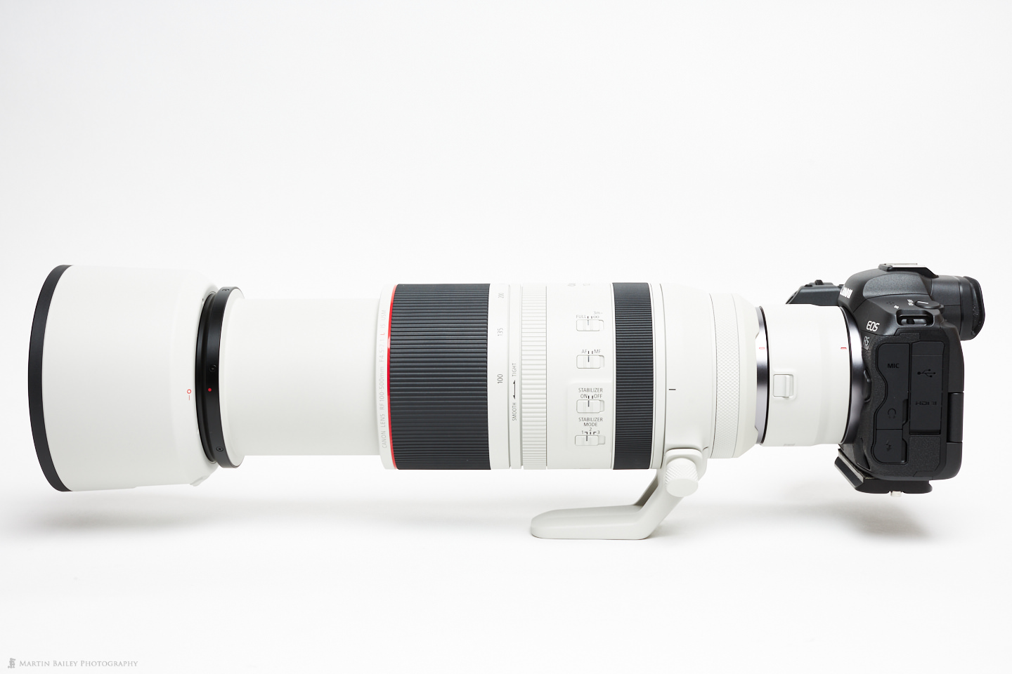 EOS R5 with RF 100-500mm Lens and RF 2X Extender