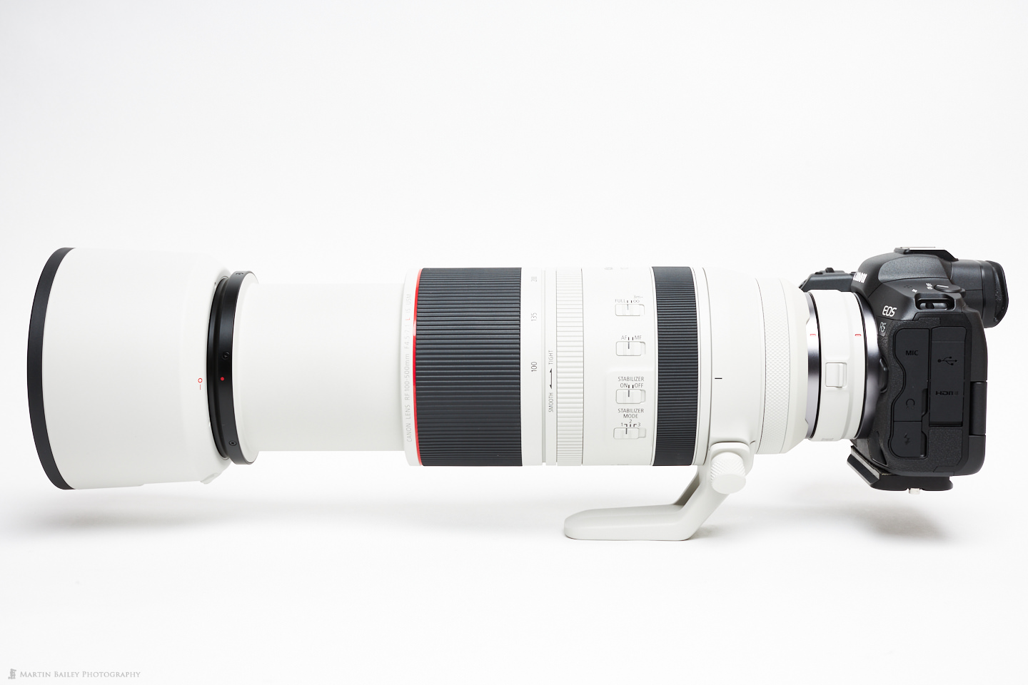 EOS R5 with RF 100-500mm Lens and RF 1.4X Extender