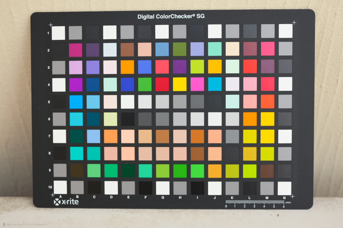Digital ColorChecker SG with Lumariver EOS R5 Camera Profile