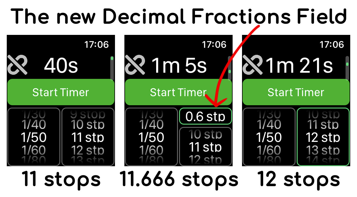 New Decimal Fractions Field